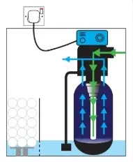 single cylinder diagram